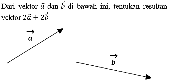 Dari vektor  a  dan  b  di bawah ini, tentukan resultan vektor  2 a+2 b