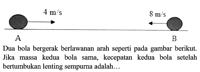 Dua bola bergerak berlawanan arah seperti pada gambar berikut. Jika massa kedua bola sama, kecepatan kedua bola setelah bertumbukan lenting sempurna adalah...