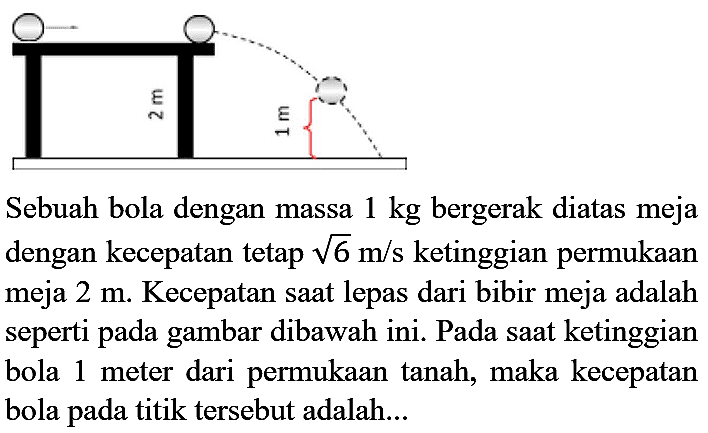 Sebuah bola dengan massa 1 kg bergerak diatas meja dengan kecepatan tetap akar(6) m/s ketinggian permukaan meja 2 m. Kecepatan saat lepas dari bibir meja adalah seperti pada gambar dibawah ini. Pada saat ketinggian bola 1 meter dari permukaan tanah, maka kecepatan bola pada titik tersebut adalah... 2 m 1 m