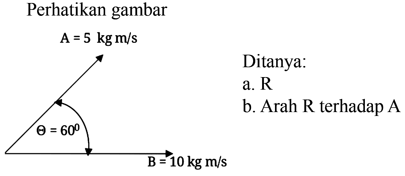 Perhatikan gambar A=5 kg m/s theta=60 B=10 kg m/s Ditanya:
a. R b. Arah R terhadap A