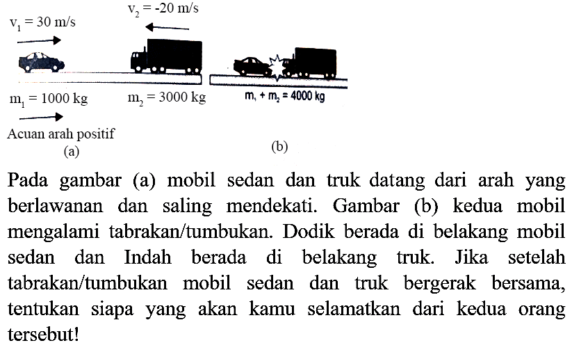 Acuan arah positif
(b)
Pada gambar (a) mobil sedan dan truk datang dari arah yang berlawanan dan saling mendekati. Gambar (b) kedua mobil mengalami tabrakan/tumbukan. Dodik berada di belakang mobil sedan dan Indah berada di belakang truk. Jika setelah tabrakan/tumbukan mobil sedan dan truk bergerak bersama, tentukan siapa yang akan kamu selamatkan dari kedua orang tersebut!