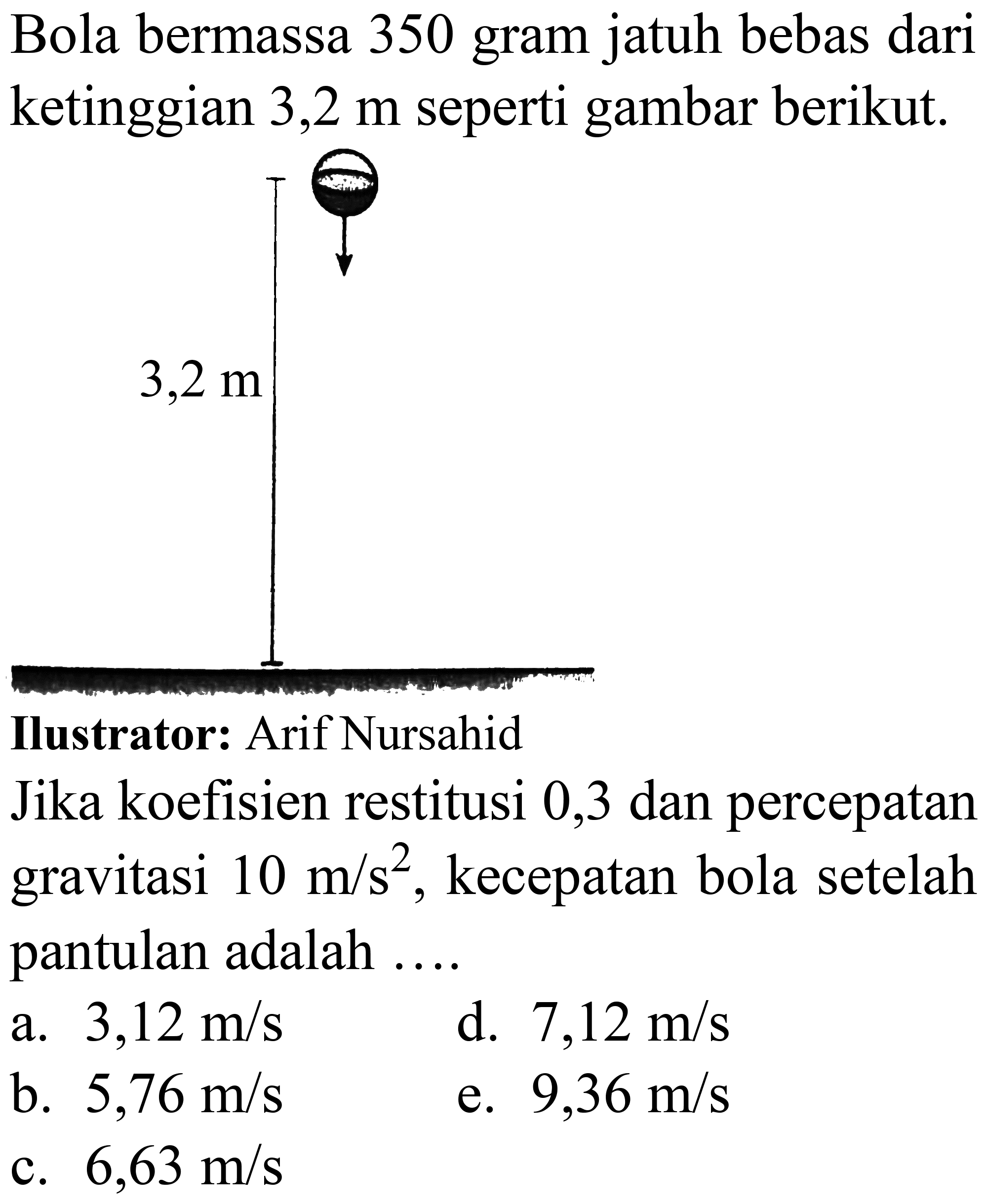 Bola bermassa 350 gram jatuh bebas dari ketinggian  3,2 m  seperti gambar berikut.
Ilustrator: Arif Nursahid
Jika koefisien restitusi 0,3 dan percepatan gravitasi  10 m / s^(2) , kecepatan bola setelah pantulan adalah ....
a.  3,12 m / s 
d.  7,12 m / s 
b.  5,76 m / s 
e.  9,36 m / s 
c.  6,63 m / s 