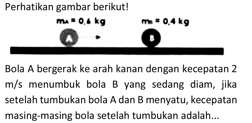 Perhatikan gambar berikut!
Bola A bergerak ke arah kanan dengan kecepatan 2  m / s  menumbuk bola  B  yang sedang diam, jika setelah tumbukan bola A dan B menyatu, kecepatan masing-masing bola setelah tumbukan adalah...