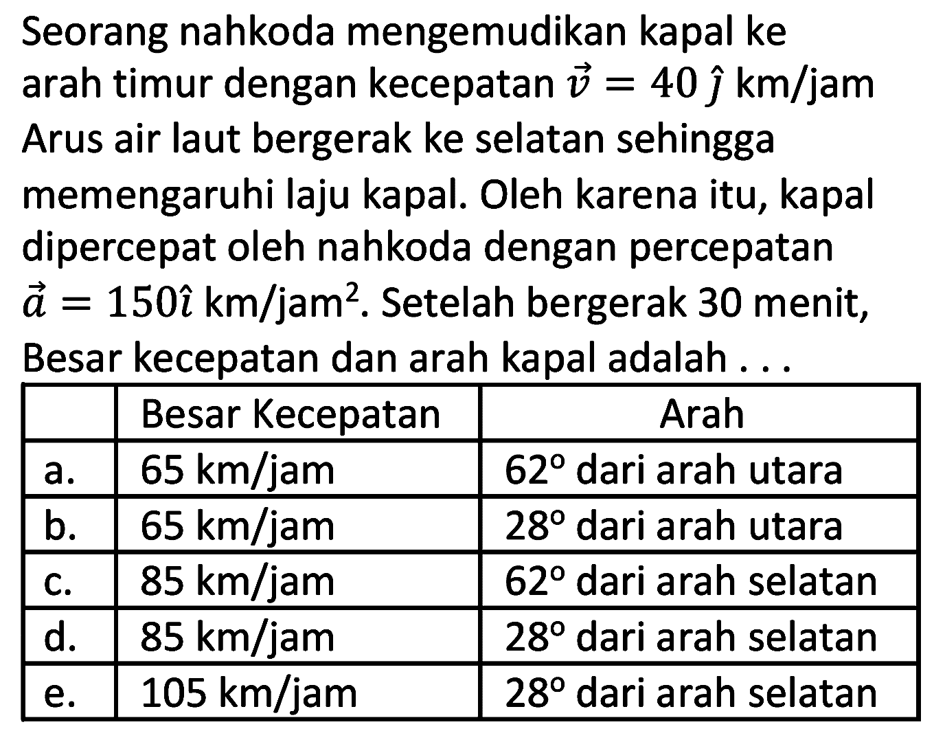 Seorang nahkoda mengemudikan kapal ke arah timur dengan kecepatan  v=40 hat{jmath) km / jam  Arus air laut bergerak ke selatan sehingga memengaruhi laju kapal. Oleh karena itu, kapal dipercepat oleh nahkoda dengan percepatan  a=150 i km / jam^(2) . Setelah bergerak 30 menit, Besar kecepatan dan arah kapal adalah ...

  Besar Kecepatan  {1)/(|c|)/( Arah ) 
 a.   65 ~km / jam    62  dari arah utara 
 b.   65 ~km / jam    28  dari arah utara 
 c.   85 ~km / jam    62  dari arah selatan 
 d.   85 ~km / jam    28  dari arah selatan 
 e.   105 ~km / jam    28  dari arah selatan 

