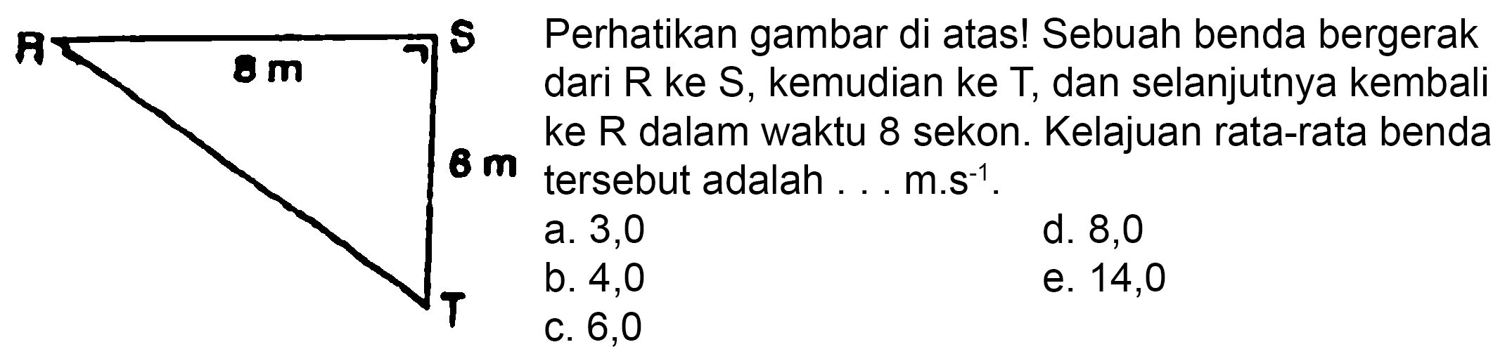 A   {S)   { Perhatikan gambar di atas! Sebuah benda bergerak )   { dari ) R  { ke S, kemudian ke T, dan selanjutnya kembali )   { ke ) R  { dalam waktu ) 8  { sekon. Kelajuan rata-rata benda )   { tersebut adalah ... ) m . s^(-1) .   { a. ) 3,0   { d. ) 8,0   { b. ) 4,0   { e. ) 14,0