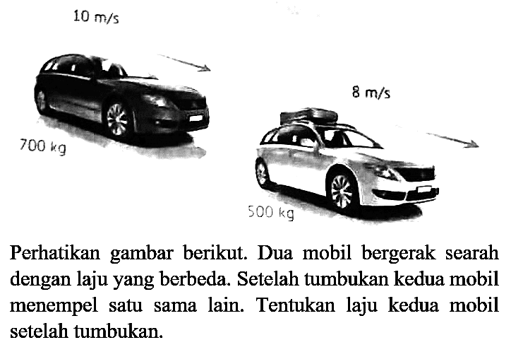  10 m / s 
Perhatikan gambar berikut. Dua mobil bergerak searah dengan laju yang berbeda. Setelah tumbukan kedua mobil menempel satu sama lain. Tentukan laju kedua mobil setelah tumbukan.