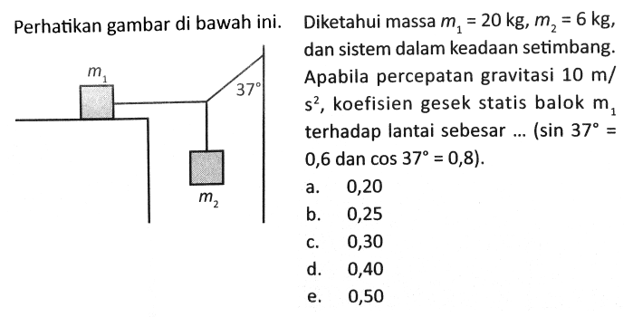 Perhatikan gambar di bawah ini. Diketahui massa  m_(1)=20 kg, m_(2)=6 kg , dan sistem dalam keadaan setimbang.