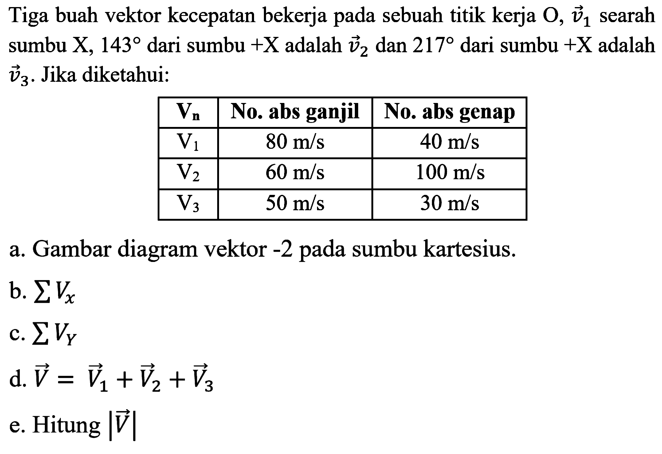 Tiga buah vektor kecepatan bekerja pada sebuah titik kerja  O, v_(1)  searah sumbu  X, 143  dari sumbu  +X  adalah  v_(2)  dan  217  dari sumbu  +X  adalah  v_(3) . Jika diketahui:

  {V)_({n))   No. abs ganjil  No. abs genap 
  V_(1)    80 m / s    40 m / s  
  V_(2)    60 m / s    100 m / s  
  V_(3)    50 m / s    30 m / s  


a. Gambar diagram vektor  -2  pada sumbu kartesius.
b.  sigma V_(x) 
c.  sigma V_(Y) 
d.  vec{V)=vec{V)_(1)+vec{V)_(2)+vec{V)_(3) 
e. Hitung  |vec{V)| 