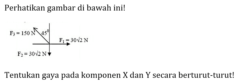 Perhatikan gambar di bawah ini! 
F3 = 150 N 45 
F1 = 30 akar(2) N 
F2 = 30 akar(2) N 
Tentukan gaya pada komponen  X  dan  Y  secara berturut-turut!