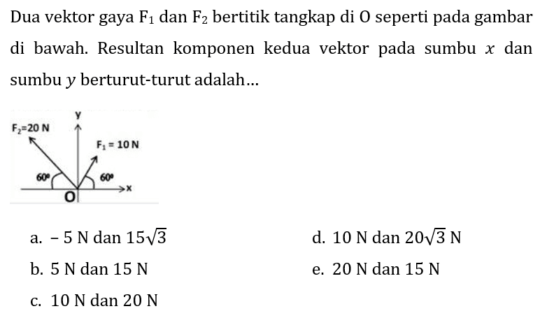 Dua vektor gaya  F_(1)  dan  F_(2)  bertitik tangkap di  O  seperti pada gambar di bawah. Resultan komponen kedua vektor pada sumbu  x  dan sumbu  y  berturut-turut adalah...