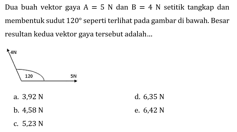 Dua buah vektor gaya  A=5 N  dan  B=4 N  setitik tangkap dan membentuk sudut  120  seperti terlihat pada gambar di bawah. Besar resultan kedua vektor gaya tersebut adalah...