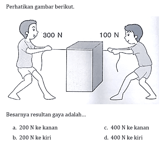 Perhatikan gambar berikut.
Besarnya resultan gaya adalah...