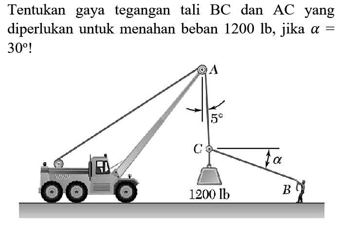 Tentukan gaya tegangan tali  BC  dan AC yang diperlukan untuk menahan beban  1200 lb , jika  a=   30  !
A 5 C alpha 1200 lb B 