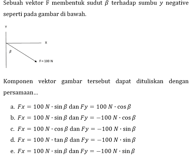 Sebuah vektor  F  membentuk sudut  b  terhadap sumbu  y  negative seperti pada gambar di bawah.

Komponen vektor gambar tersebut dapat dituliskan dengan persamaan  ... 