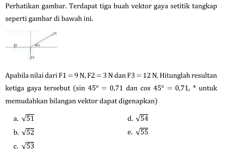 Perhatikan gambar. Terdapat tiga buah vektor gaya setitik tangkap seperti gambar di bawah ini.

Apabila nilai dari F1  =9 N, F 2=3 N  dan F3  =12 N . Hitunglah resultan ketiga gaya tersebut  (sin 45=0,71.  dan  cos 45=0,71{ )^(*)  untuk memudahkan bilangan vektor dapat digenapkan)