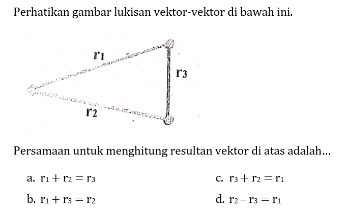 Perhatikan gambar lukisan vektor-vektor di bawah ini.
Persamaan untuk menghitung resultan vektor di atas adalah...
a.  r_(1)+r_(2)=r_(3) 
c.  r_(3)+r_(2)=r_(1) 
b.  r_(1)+r_(3)=r_(2) 
d.  r_(2)-r_(3)=r_(1) 