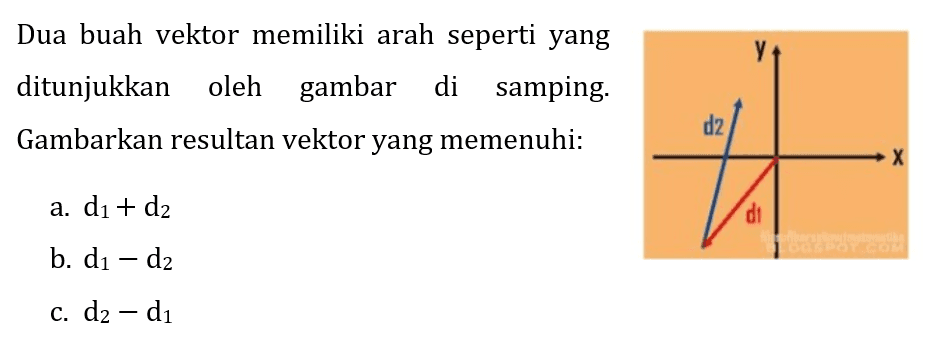 Dua buah vektor memiliki arah seperti yang ditunjukkan oleh gambar di samping. Gambarkan resultan vektor yang memenuhi:
a.  d_(1)+d_(2) 
b.  d_(1)-d_(2) 
c.  d_(2)-d_(1) 