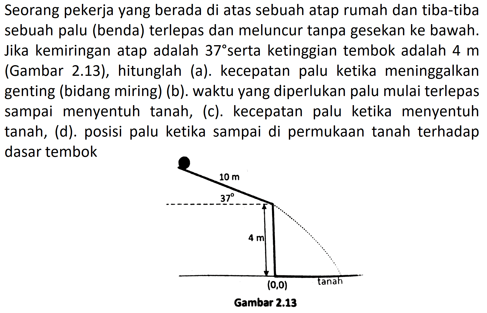 Seorang pekerja yang berada di atas sebuah atap rumah dan tiba-tiba sebuah palu (benda) terlepas dan meluncur tanpa gesekan ke bawah. Jika kemiringan atap adalah  37  serta ketinggian tembok adalah  4 m  (Gambar 2.13), hitunglah (a). kecepatan palu ketika meninggalkan genting (bidang miring) (b). waktu yang diperlukan palu mulai terlepas sampai menyentuh tanah, (c). kecepatan palu ketika menyentuh tanah, (d). posisi palu ketika sampai di permukaan tanah terhadap dasar tembok