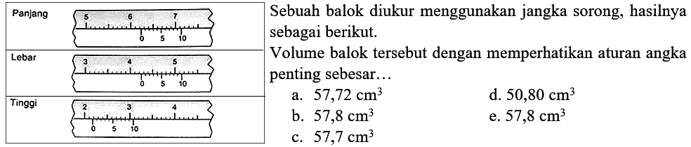 Panjang 5 6 7 0 5 10 
Lebar 3 4 5 0 5 10 
Tinggi 2 3 4 0 5 10 
Sebuah balok diukur menggunakan jangka sorong, hasilnya sebagai berikut. Volume balok tersebut dengan memperhatikan aturan angka penting sebesar 
a. 57,72 cm^3 d. 50,80 cm^3 b. 57,8 cm^3 e. 57,8 cm^3 c. 57,7 cm^3 