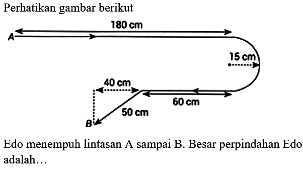 Perhatikan gambar berikut!
180 cm 
15 cm
40 cm 60 cm
50 cm
Edo menempuh lintasan A sampai B. Besar perpindahan Edo adalah ...