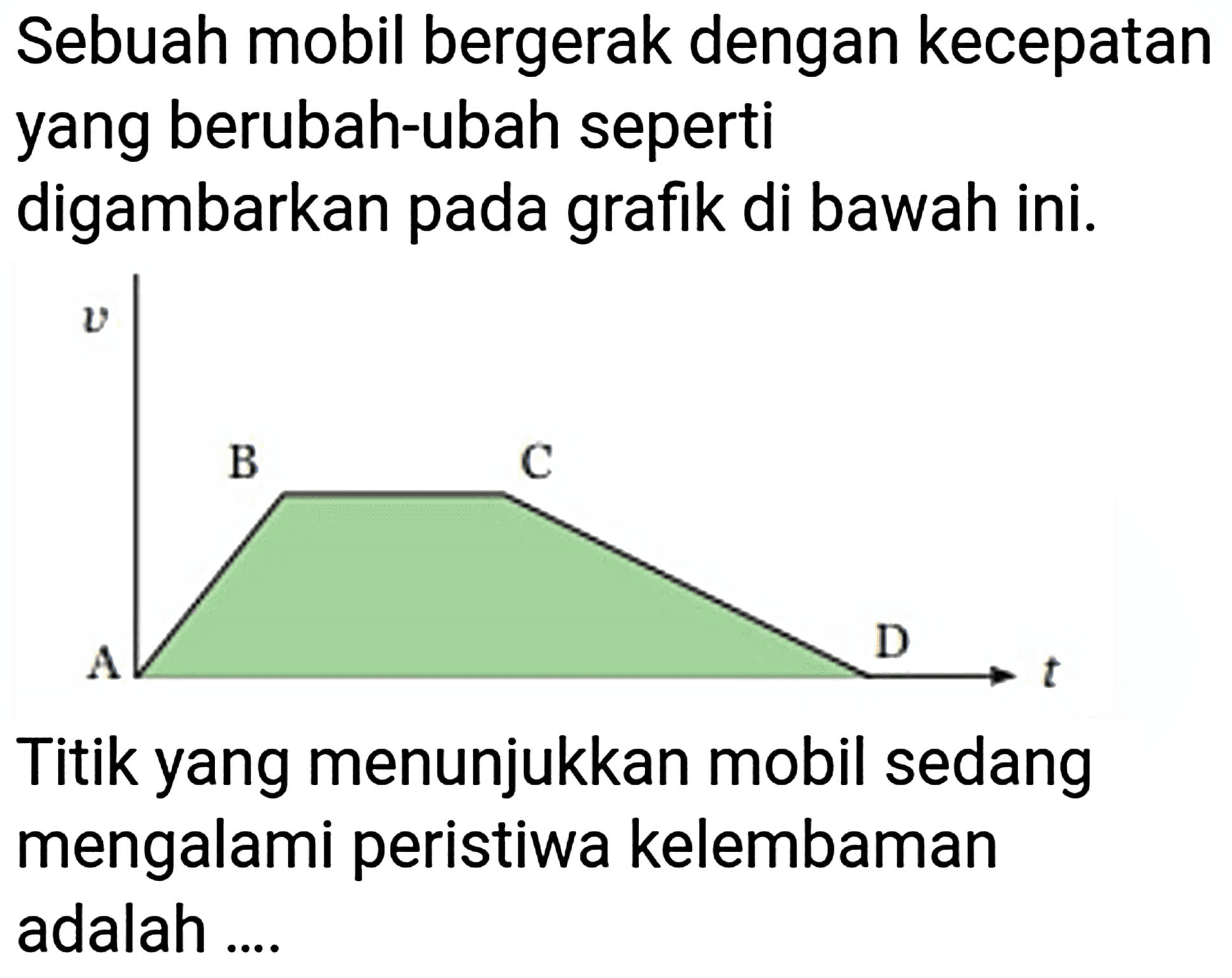Sebuah mobil bergerak dengan kecepatan yang berubah-ubah seperti digambarkan pada grafik di bawah ini.
Titik yang menunjukkan mobil sedang mengalami peristiwa kelembaman adalah ....