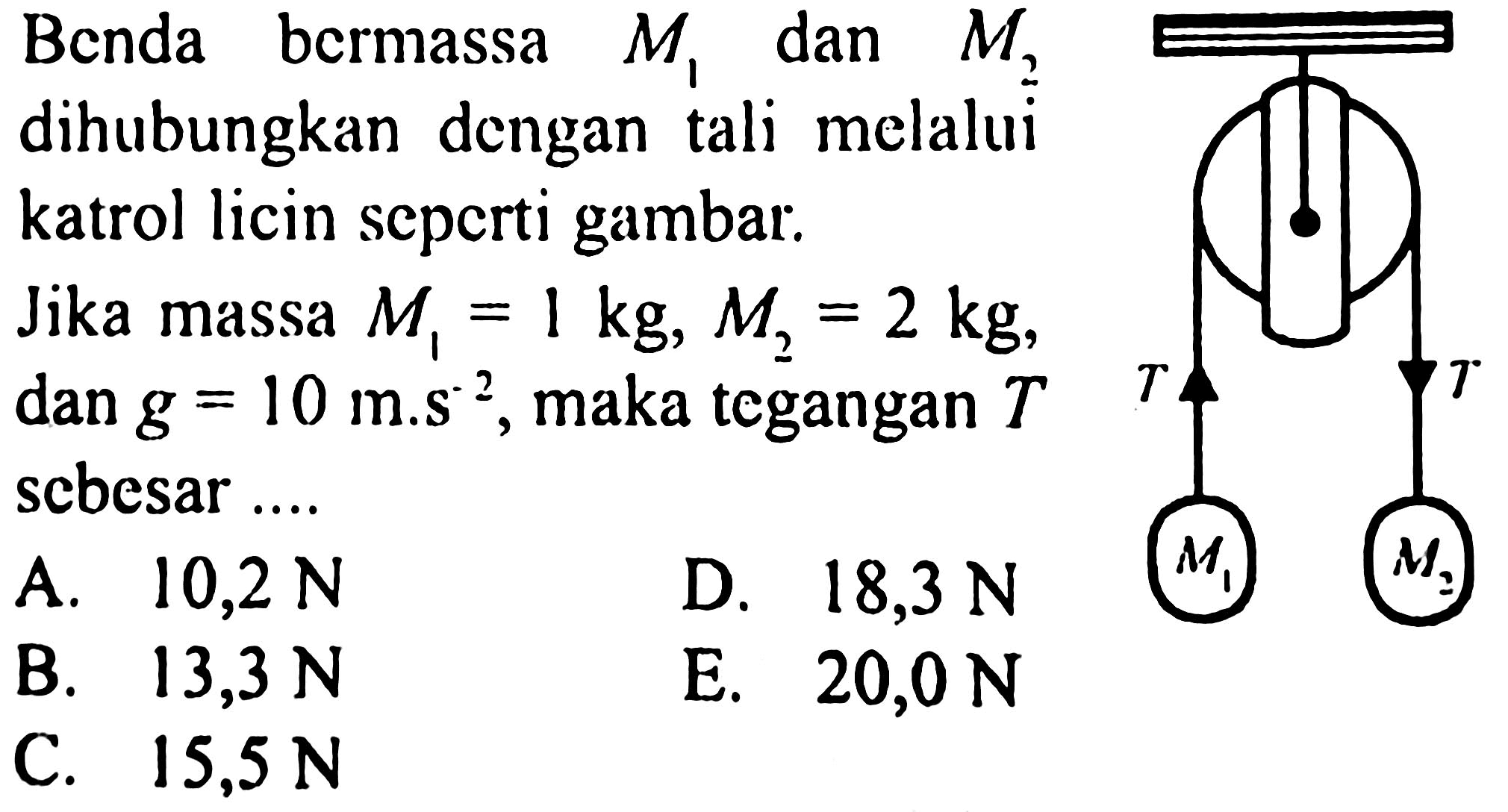 Benda bermassa M1 dan M2 dihubungkan dengan tali melalui katrol licin seperti gambar. Jika massa M1=1 kg, M2=2kg, dan g=10 m.s^-2, maka tegangan T sebesar T T M1 M2