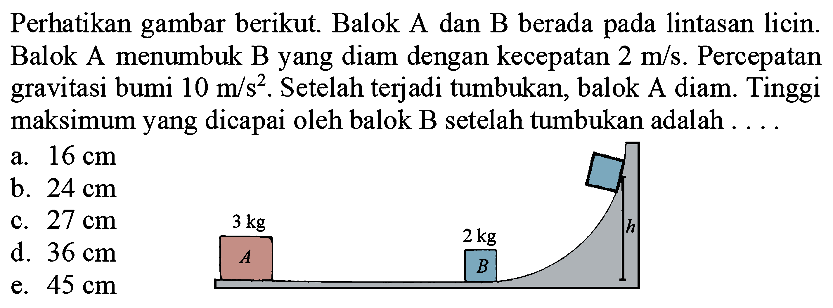 Perhatikan gambar berikut. Balok A dan B berada pada lintasan licin. Balok A menumbuk B yang diam dengan kecepatan  2 m / s . Percepatan gravitasi bumi  10 m / s^(2) . Setelah terjadi tumbukan, balok A diam. Tinggi maksimum yang dicapai oleh balok B setelah tumbukan adalah ....
a.  16 cm 
b.  24 cm 
c.  27 cm 
d.  36 cm 
e.  45 cm 

 3 kg    2 kg  
 A    B  h  

