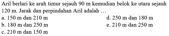 Aril berlari ke arah timur sejauh  90 m  kemudian belok ke utara sejauh  120 m . Jarak dan perpindahan Aril adalah ...
a.  150 m  dan  210 m 
d.  250 m  dan  180 m 
b.  180 m  dan  250 m 
e.  210 m  dan  250 m 
c.  210 m  dan  150 m 