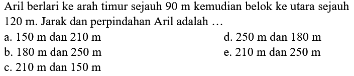 Aril berlari ke arah timur sejauh  90 m  kemudian belok ke utara sejauh  120 m . Jarak dan perpindahan Aril adalah ...
a.  150 m  dan  210 m 
d.  250 m  dan  180 m 
b.  180 m  dan  250 m 
e.  210 m  dan  250 m 
c.  210 m  dan  150 m 