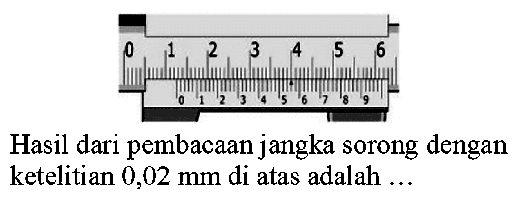 Hasil dari pembacaan jangka sorong dengan ketelitian  0,02 mm  di atas adalah ...