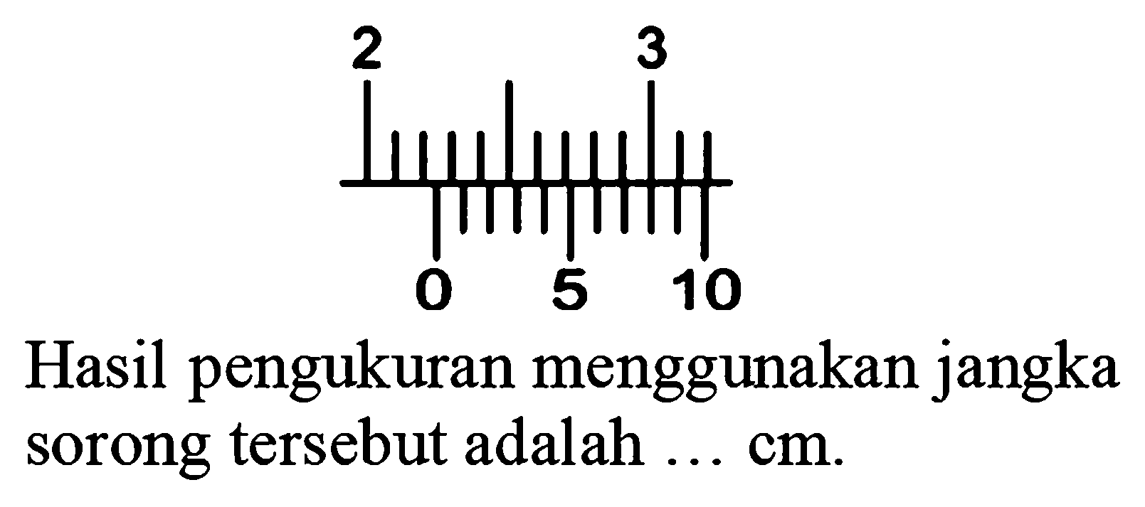 Hasil pengukuran menggunakan jangka sorong tersebut adalah  ... cm .
