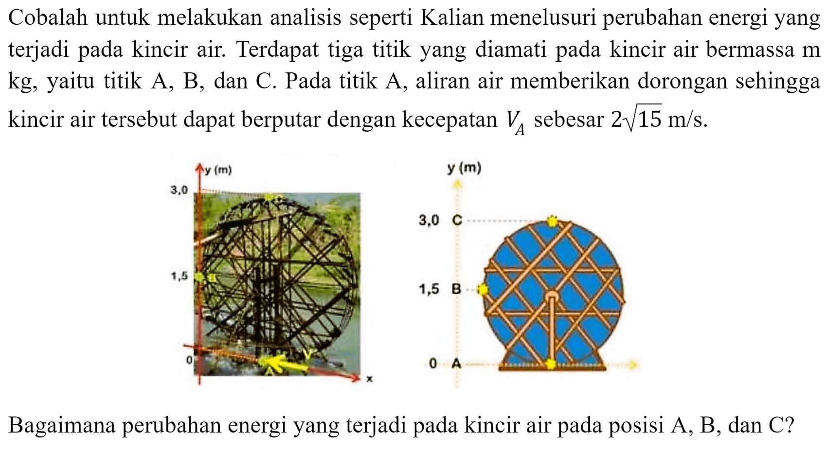 Cobalah untuk melakukan analisis seperti kalian menelusuri perubahan energi yang terjadi pada kincir air. Terdapat tiga titik yang diamati pada kincir air bermassa  m kg , yaitu titik  A, B , dan C. Pada titik A, aliran air memberikan dorongan sehingga kincir air tersebut dapat berputar dengan kecepatan  V_(A)  sebesar 2  akar(15) m / s .

Bagaimana perubahan energi yang terjadi pada kincir air pada posisi  A, B  dan C?