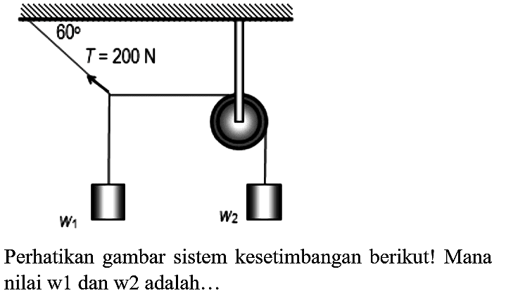 Perhatikan gambar sistem kesetimbangan berikut! Mana nilai w1 dan w2 adalah...