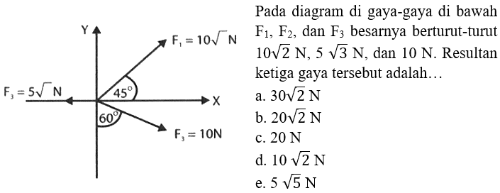 F_(3)=5 akar(N)   { Pada diagram di gaya-gaya di bawah )  F_(1), F_(2),  { dan ) F_(3)  { besarnya berturut-turut )  10 akar(2) N, 5 akar(3) N  {, dan ) 10 N  {. Resultan )   { ketiga gaya tersebut adalah... )  F_(1)=10 akar(N) 30 akar(2) N  F_(3)=10 N   { b. ) 20 akar(2) N   { c. ) 20 N   { d. ) 10 akar(2) N   { e. ) 5 akar(5) N