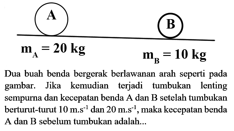 Dua buah benda bergerak berlawanan arah seperti pada gambar. Jika kemudian terjadi tumbukan lenting sempurna dan kecepatan benda A dan B setelah tumbukan A dan  B  sebelum tumbukan adalah...