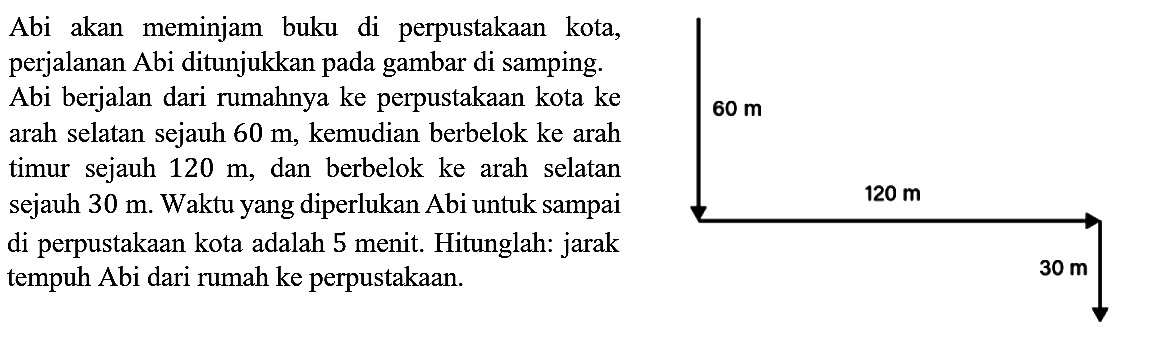 Abi akan meminjam buku di perpustakaan kota, perjalanan Abi ditunjukkan pada gambar di samping. Abi berjalan dari rumahnya ke perpustakaan kota ke arah selatan sejauh 60 m, kemudian berbelok ke arah timur sejauh 120 m, dan berbelok ke arah selatan sejauh 30 m. Waktu yang diperlukan Abi untuk sampai 120 m di perpustakaan kota adalah 5 menit. Hitunglah: jarak tempuh Abi dari rumah ke perpustakaan.
60 m 120 m 30 m