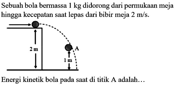 Sebuah bola bermassa  1 kg  didorong dari permukaan meja hingga kecepatan saat lepas dari bibir meja  2 m / s .
Energi kinetik bola pada saat di titik A adalah...