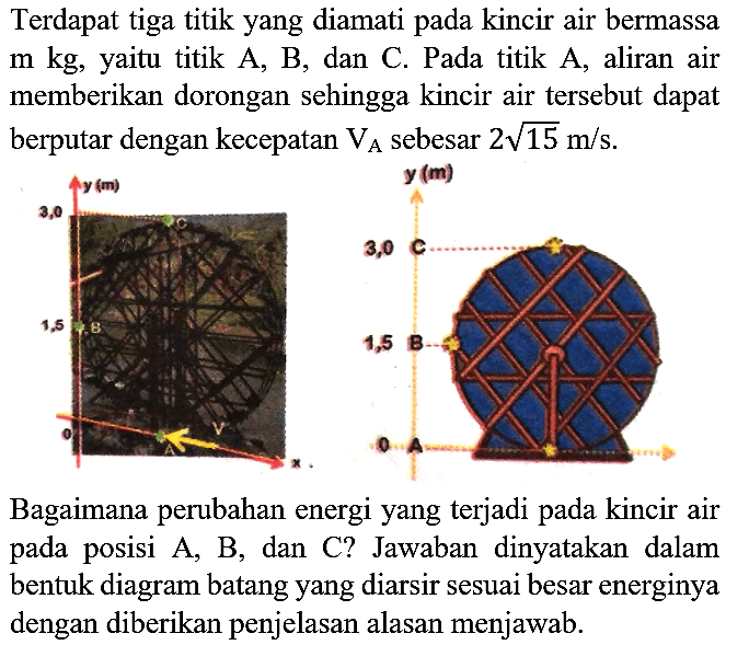 Terdapat tiga titik yang diamati pada kincir air bermassa m kg, yaitu titik A, B, dan C. Pada titik A, aliran air memberikan dorongan sehingga kincir air tersebut dapat berputar dengan kecepatan  V_(A)  sebesar  2 akar(15) m / s .

Bagaimana perubahan energi yang terjadi pada kincir air pada posisi A, B, dan C? Jawaban dinyatakan dalam bentuk diagram batang yang diarsir sesuai besar energinya dengan diberikan penjelasan alasan menjawab.