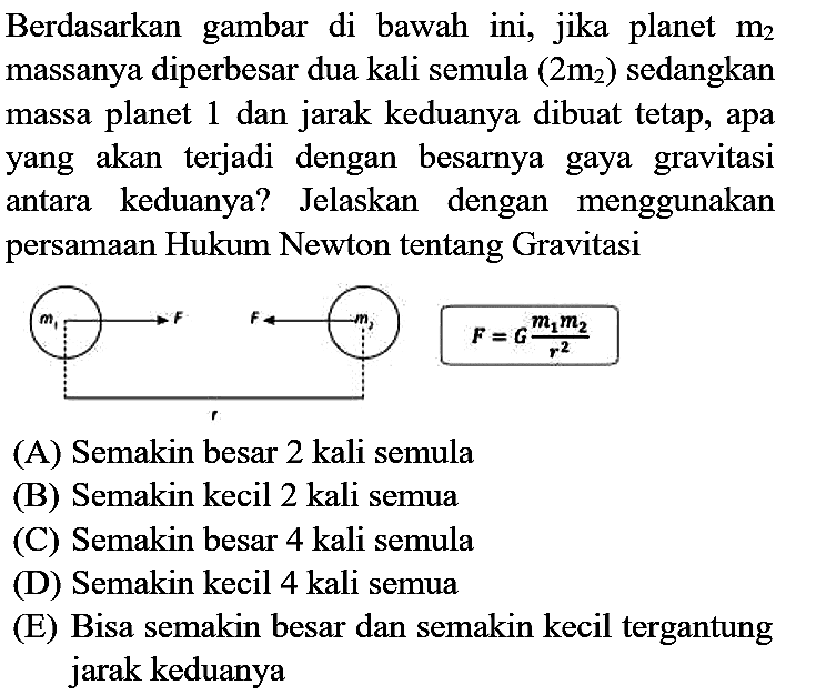 Berdasarkan gambar di bawah ini, jika planet  m_(2)  massanya diperbesar dua kali semula  (2 m_(2))  sedangkan massa planet 1 dan jarak keduanya dibuat tetap, apa yang akan terjadi dengan besarnya gaya gravitasi antara keduanya? Jelaskan dengan menggunakan persamaan Hukum Newton tentang Gravitasi
(A) Semakin besar 2 kali semula
(B) Semakin kecil 2 kali semua
(C) Semakin besar 4 kali semula
(D) Semakin kecil 4 kali semua
(E) Bisa semakin besar dan semakin kecil tergantung jarak keduanya