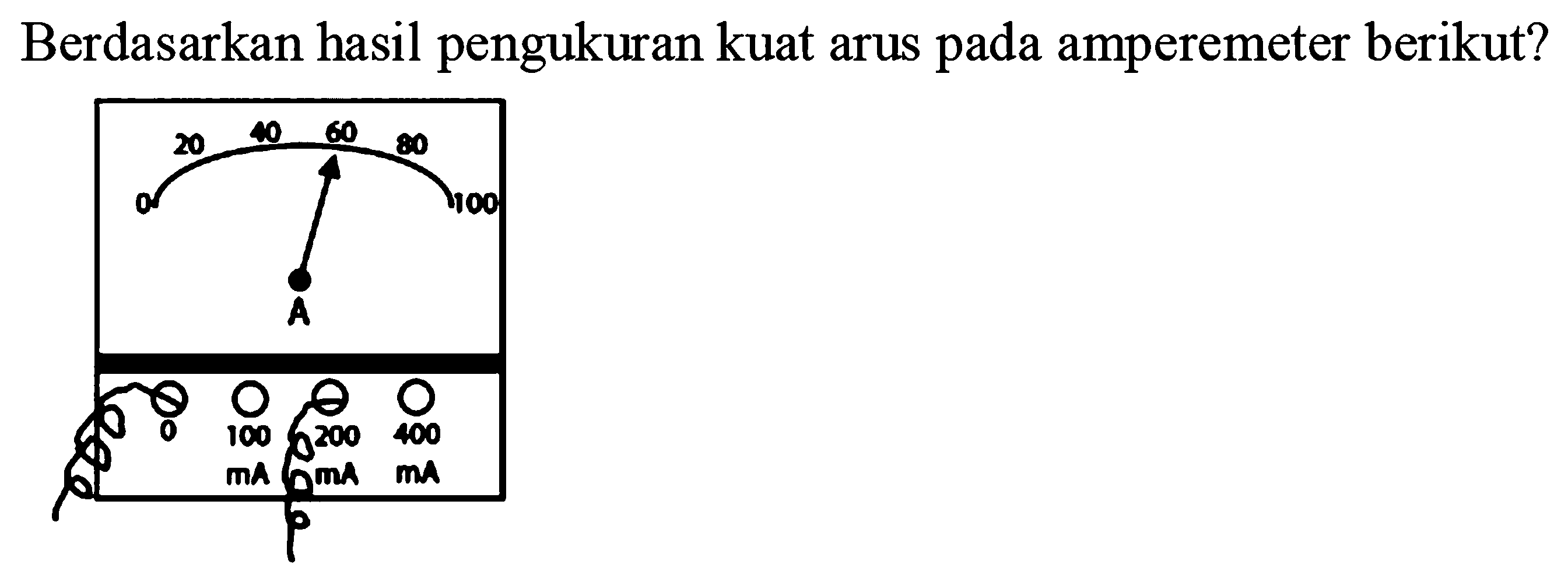 Berdasarkan hasil pengukuran kuat arus pada amperemeter berikut?
0 20 40 60 80 100