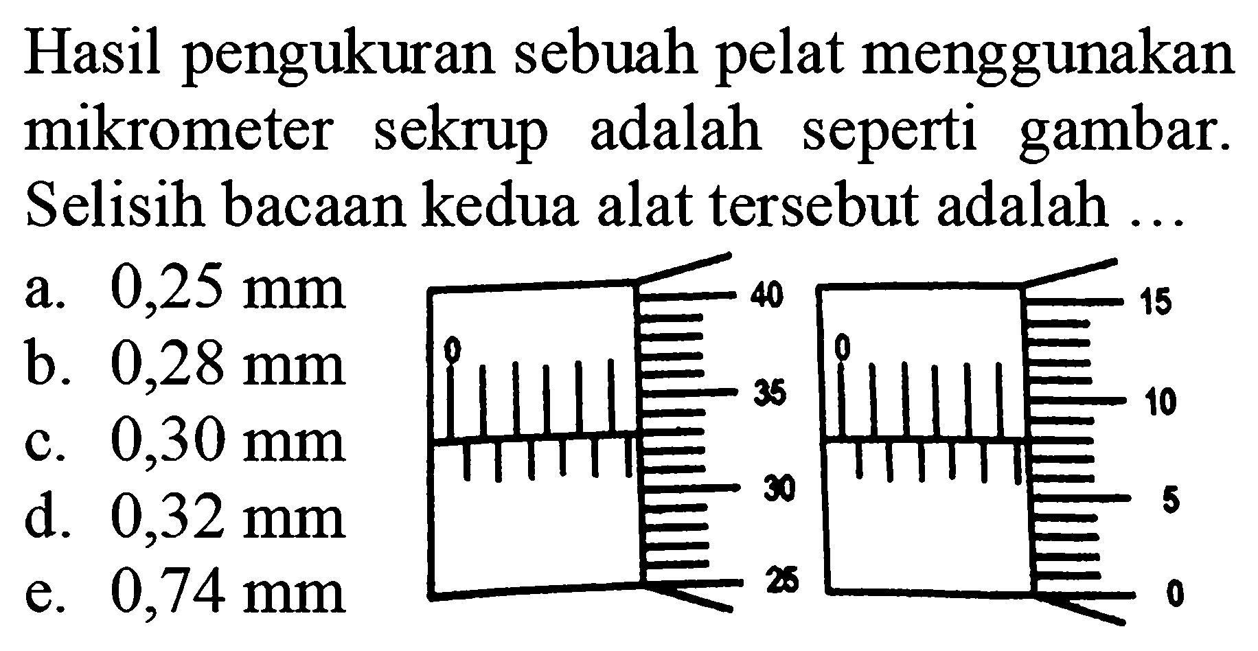 Hasil pengukuran sebuah pelat menggunakan mikrometer sekrup adalah seperti gambar. Selisih bacaan kedua alat tersebut adalah ...
a.  0,25 ~mm 
b.  0,28 ~mm 
c.  0,30 ~mm 
d.  0,32 ~mm 
e.  0,74 ~mm 