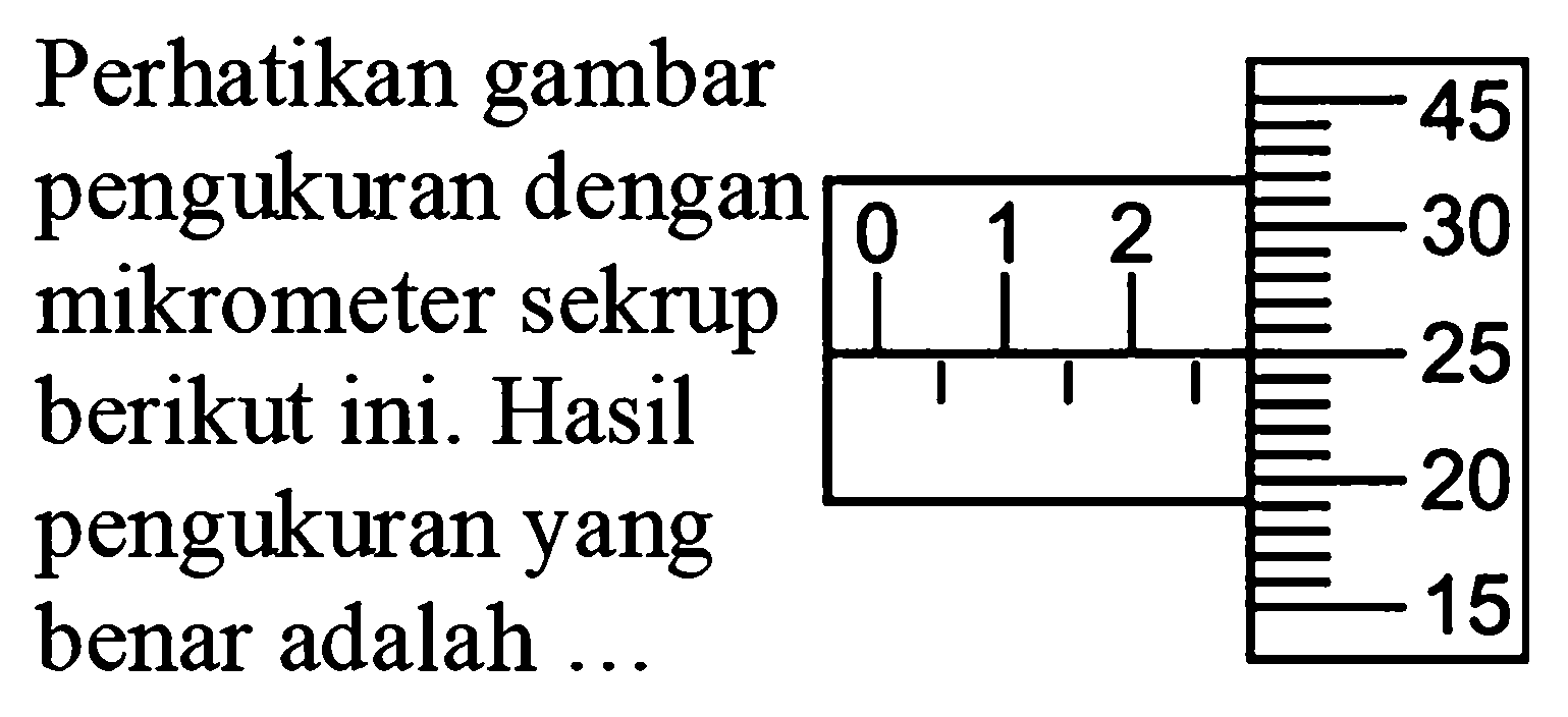 Perhatikan gambar pengukuran dengan mikrometer sekrup berikut ini. Hasil pengukuran yang benar adalah ...
0 1 2 45 30 25 20 15
