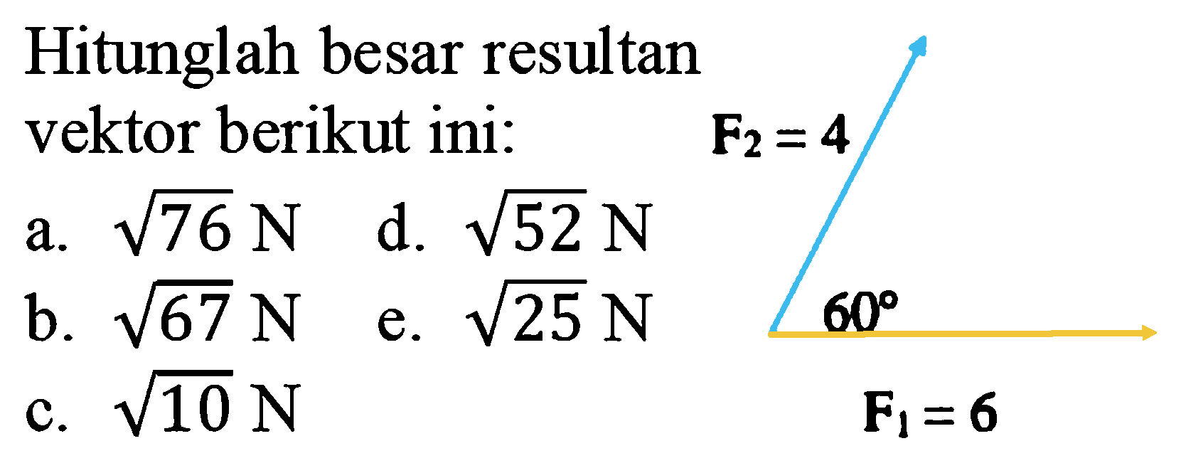 Hitunglah besar resultan vektor berikut ini:  F_(2)=4 
 60 
c.  akar(10) N   F_(1)=6 