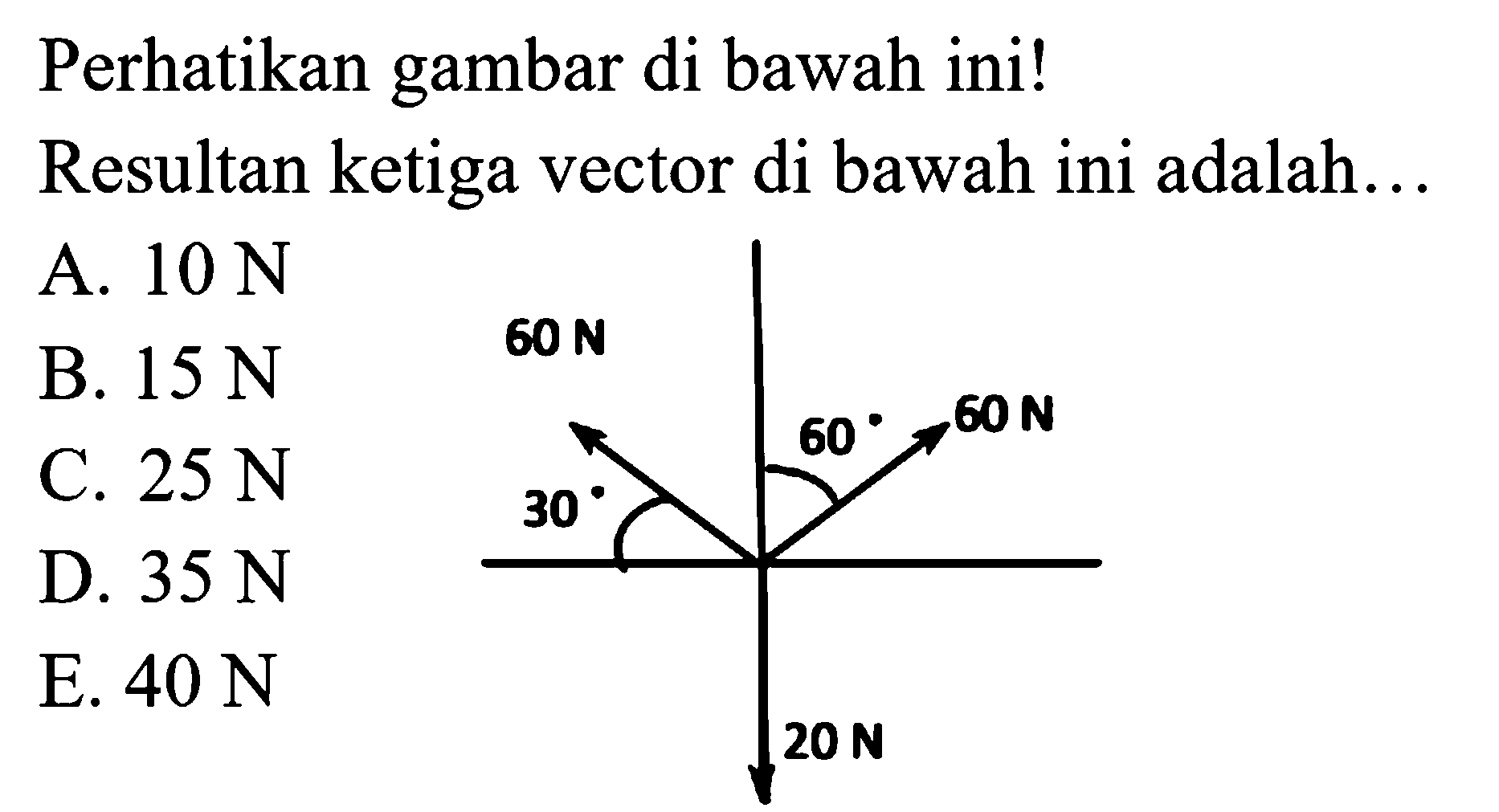 Perhatikan gambar di bawah ini!
Resultan ketiga vector di bawah ini adalah... 
60 N 
30 60 60 N 
20 N 
A.  10 N 
B.  15 N 
C.  25 N 
D.  35 N 
E.  40 N 