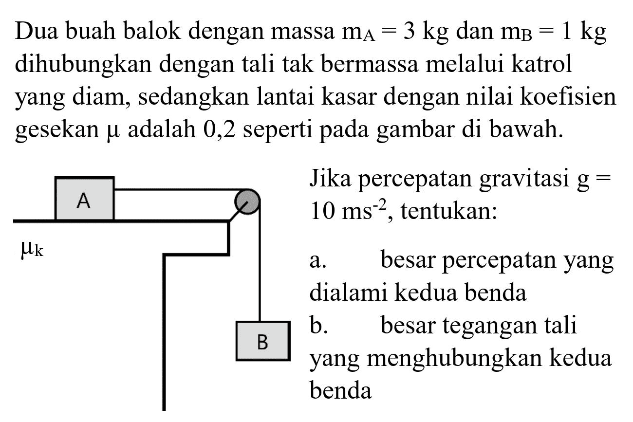 Dua buah balok dengan massa  m_(A)=3 kg  dan  m_(B)=1 kg  dihubungkan dengan tali tak bermassa melalui katrol yang diam, sedangkan lantai kasar dengan nilai koefisien gesekan  mu  adalah 0,2 seperti pada gambar di bawah.