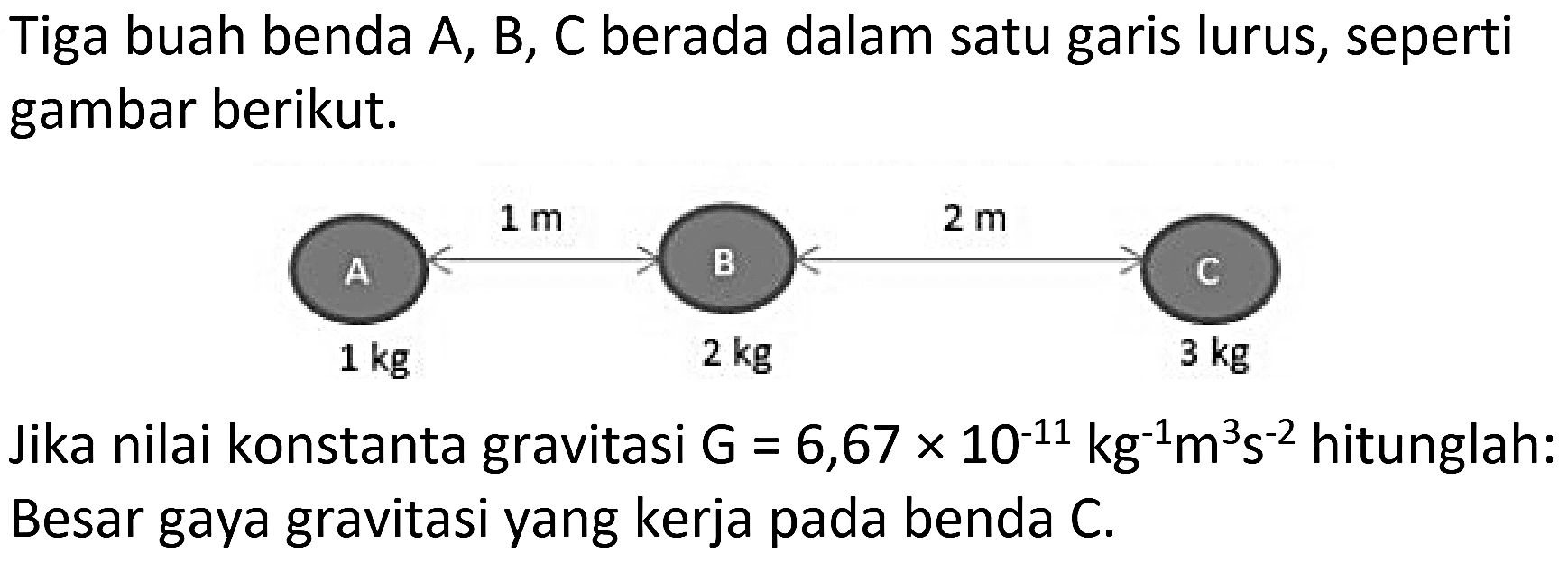 Tiga buah benda A, B, C berada dalam satu garis lurus, seperti gambar berikut.

Jika nilai konstanta gravitasi  G=6,67 x 10^(-11) kg^(-1) m^(3) s^(-2)  hitunglah: Besar gaya gravitasi yang kerja pada benda C.