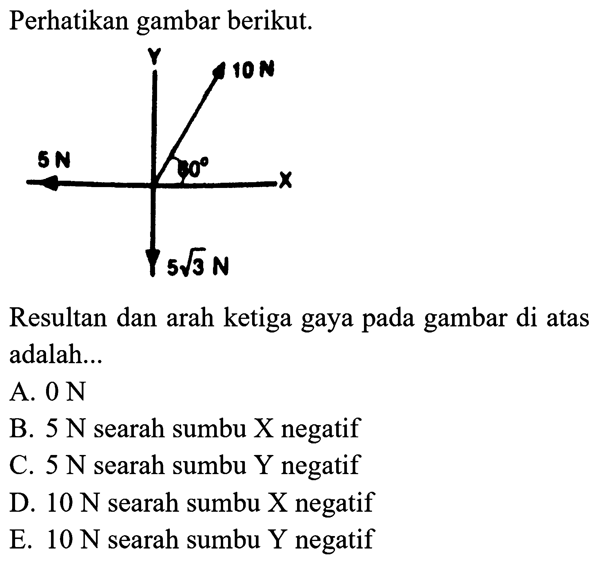 Perhatikan gambar berikut.
Resultan dan arah ketiga gaya pada gambar di atas adalah...