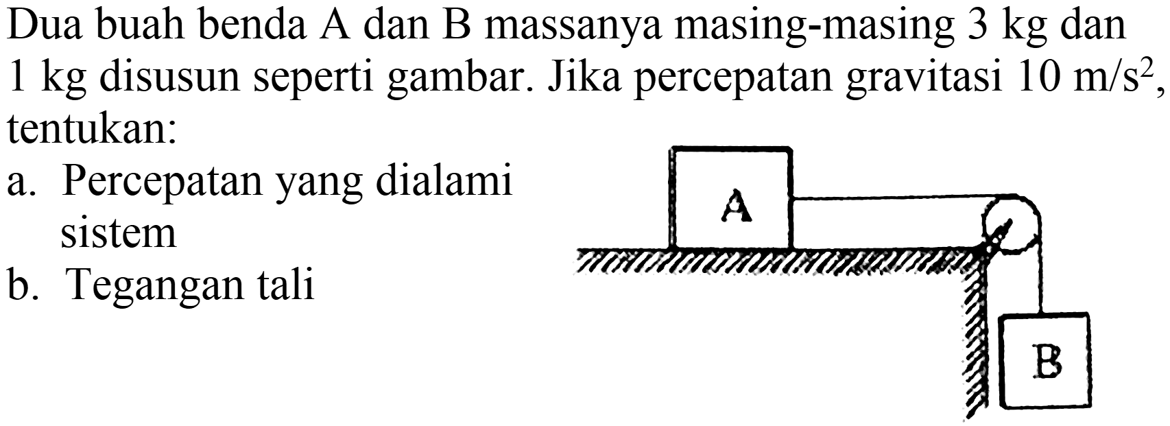 Dua buah benda A dan  B  massanya masing-masing  3 kg  dan  1 kg  disusun seperti gambar. Jika percepatan gravitasi  10 m / s^(2) , tentukan:
a. Percepatan yang dialami sistem
b. Tegangan tali