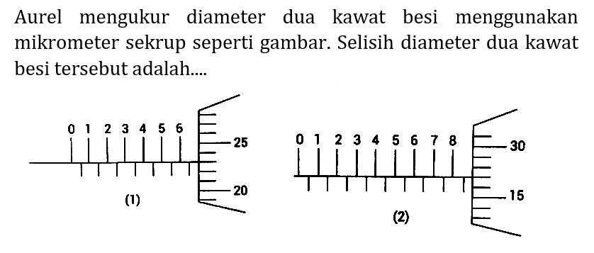 Aurel mengukur diameter dua kawat besi menggunakan mikrometer sekrup seperti gambar. Selisih diameter dua kawat besi tersebut adalah....