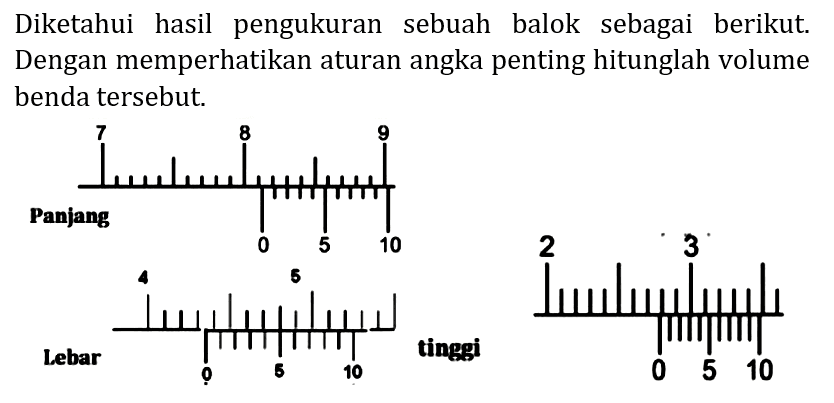 Diketahui hasil pengukuran sebuah balok sebagai berikut. Dengan memperhatikan aturan angka penting hitunglah volume benda tersebut.